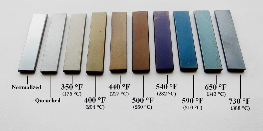 tempering standards used in blacksmithing 1